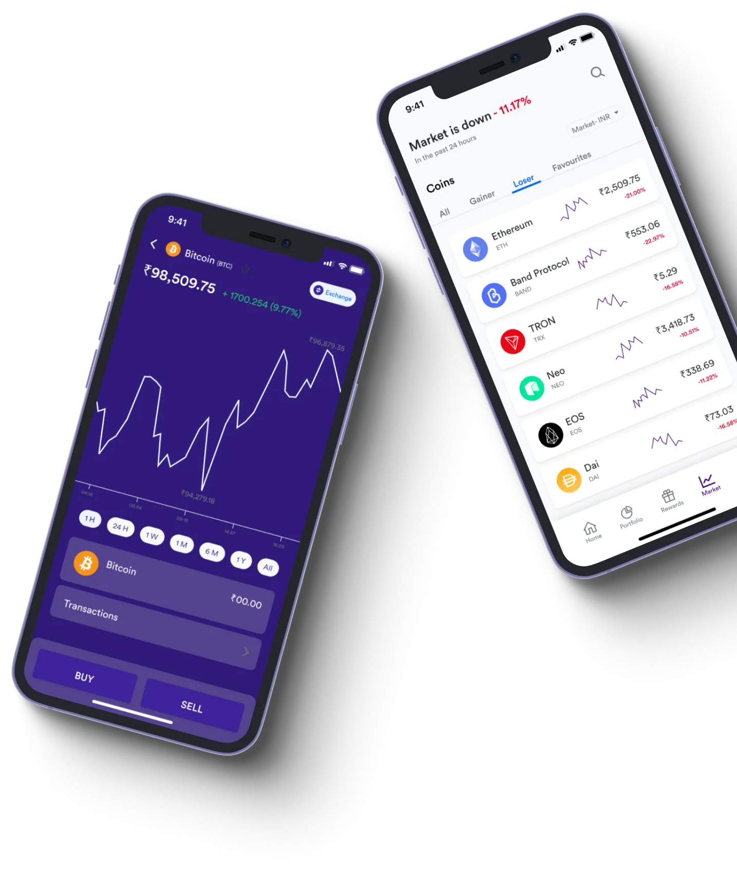 Bit Alora 3.0 - O que exatamente é negociação on-line?